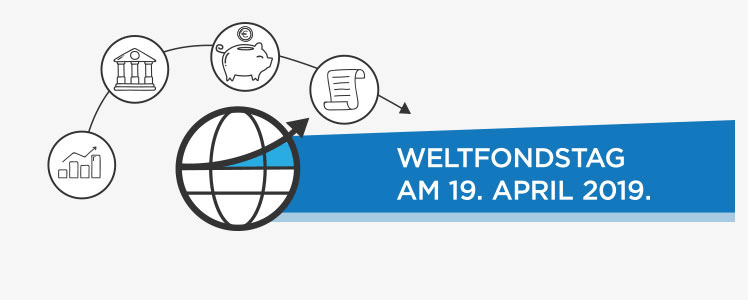 Weltfondstagsquiz